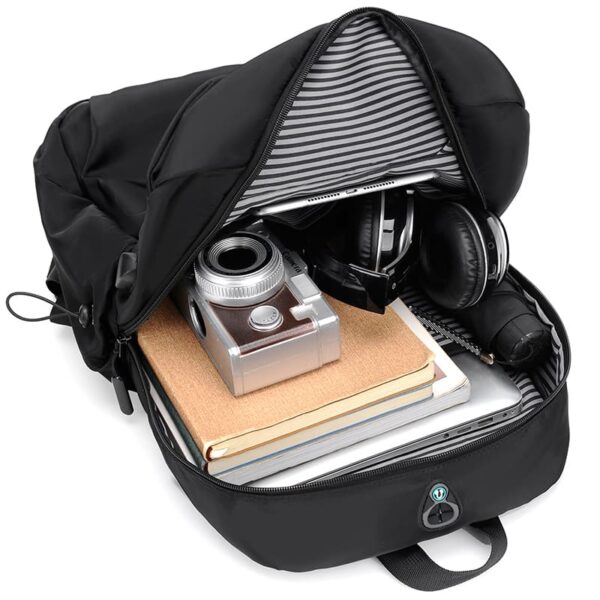 business travel backpack (15)