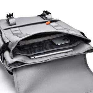 business travel backpack (2)